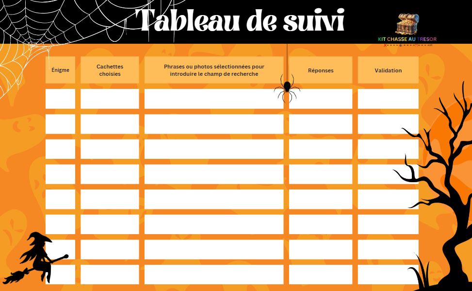 Chasse au trésor Halloween à imprimer 5-7 ans-Kit Chasse au Trésor